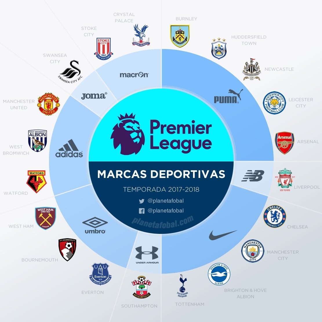 面临伤病问 面临伤病问