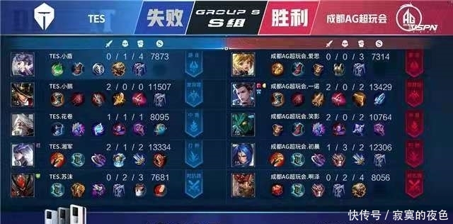机遇与挑战