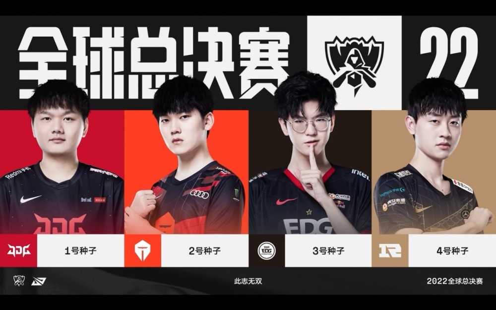 前20的消