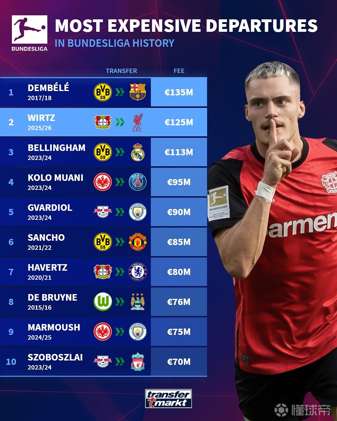 还是对网球 还是对网球