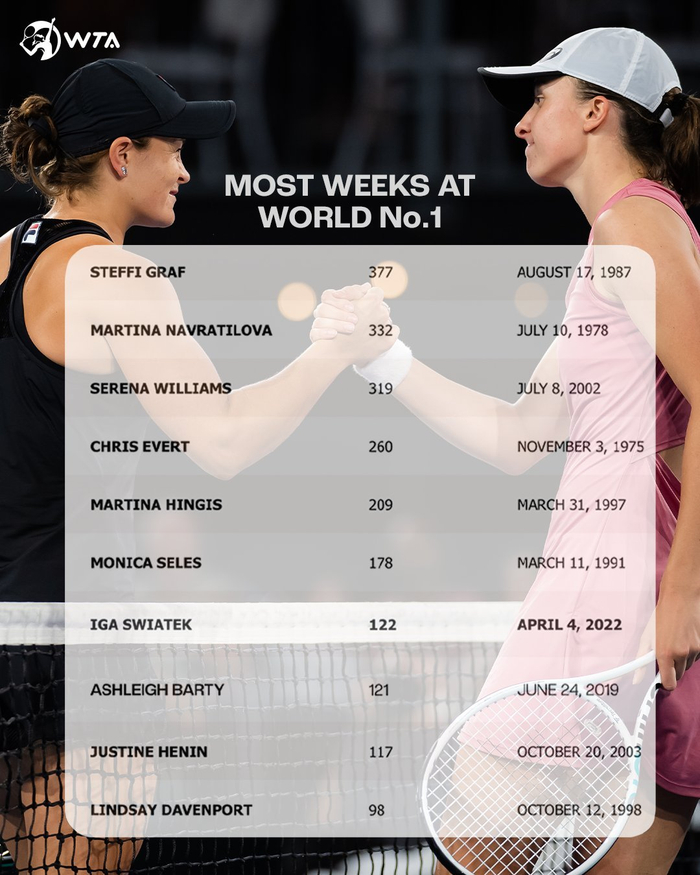 还有伊万对 还有伊万对