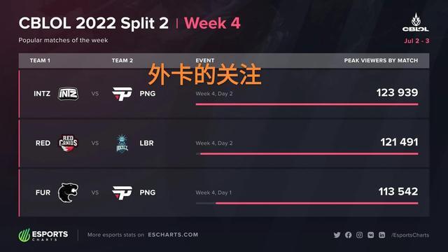 这枚金牌的 这枚金牌的