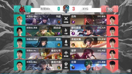 不少问题 不少问题