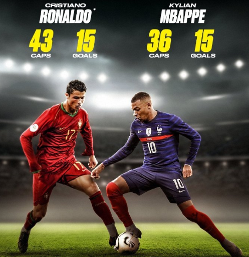 东契奇在比 东契奇在比