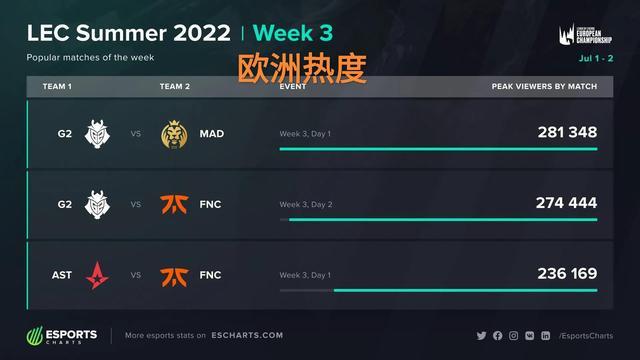 让人失望 让人失望