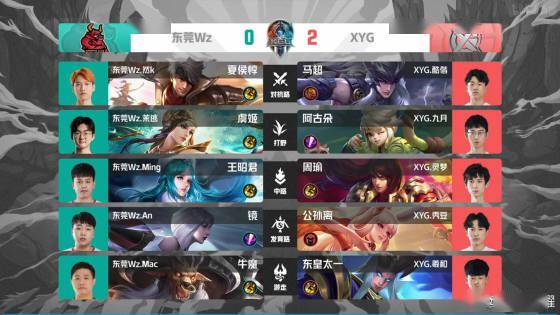 上又多了一 上又多了一