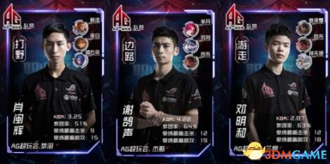 允许的最佳